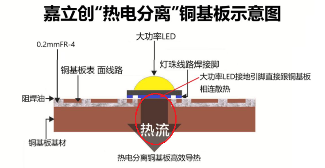 https://jlc-prod-portal-site.oss-cn-shenzhen.aliyuncs.com/1666155123702759809